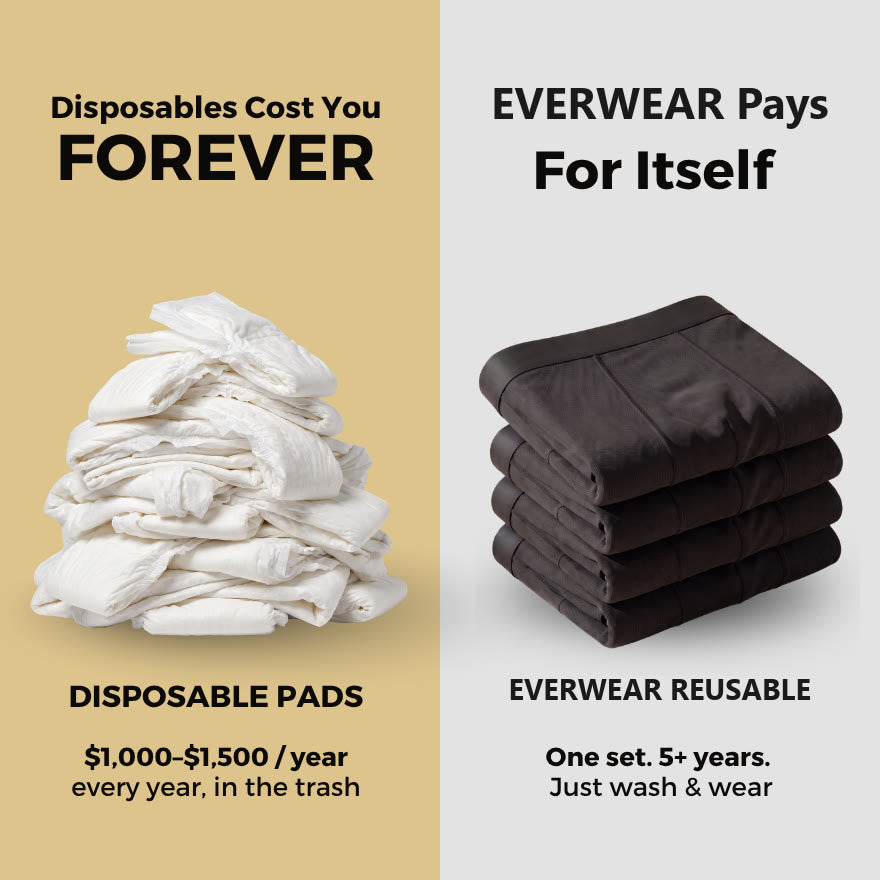 Finally — Boxers That Keep You Dry All Day. No Pads. No Diapers. No One Knows.