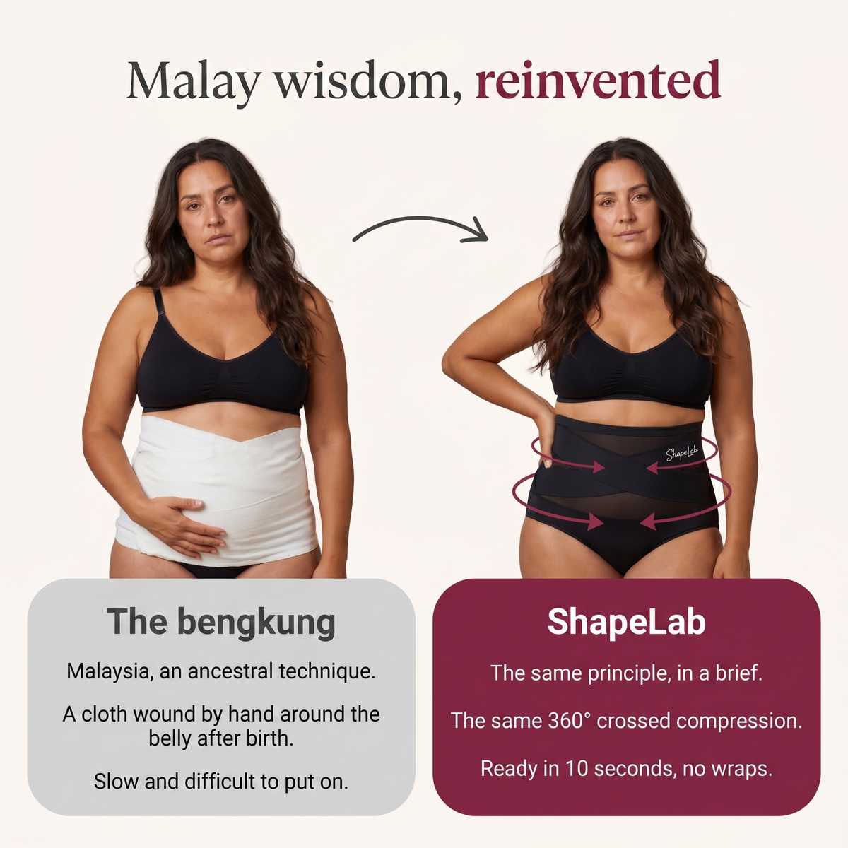 HUSH WEAR Sculpt Brief™ · Postpartum Support